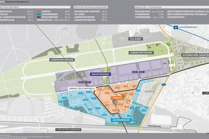 Stadtplan